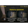 Фонарь NITECORE CONCEPT 2 17465