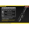 Фонарь NITECORE EA21 Explorer 12530