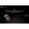 Фонарь NITECORE TINI Copper CREE XP-G2 S3 17548