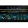 Налобный фонарь NITECORE NU43 LUMINUS SST-20-W 22321