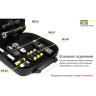 Сумка NITECORE NTC10 для снаряжения 1403713